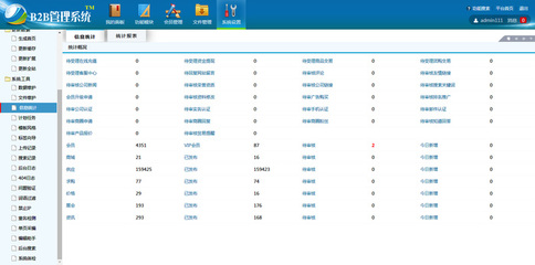 DESTOON6.0管理后台模版 DESTOON6.0 B2B网站系统后台登录模版