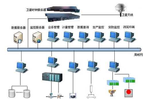 精度高稳定报价 厂家